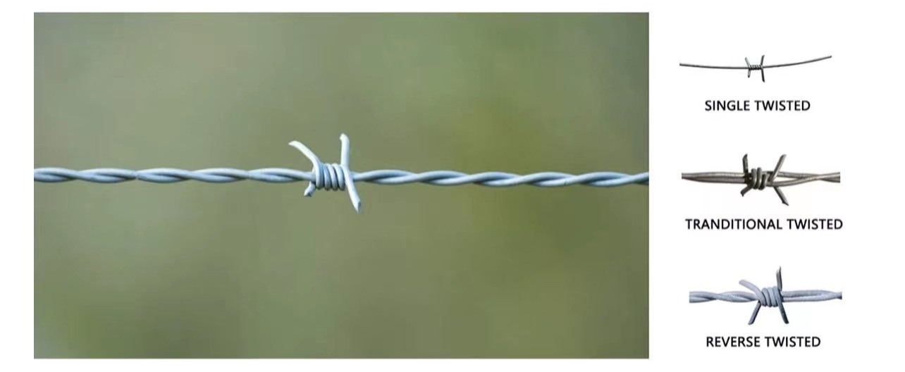 Barbed Wire - Perforated Metal - The Ultimate Solution for Facades ...